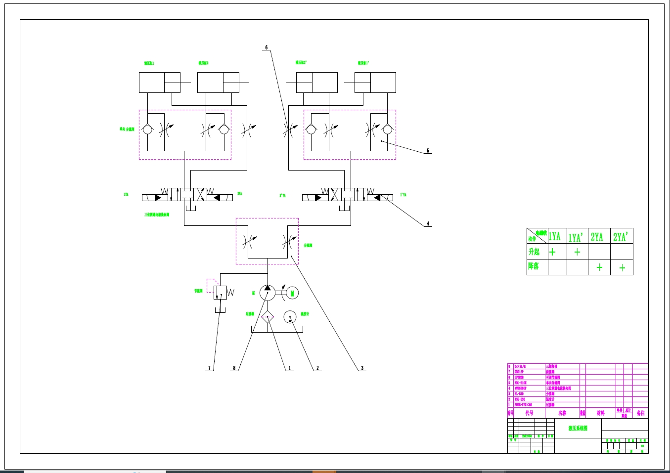 剪叉式液压升降机设计+CAD+说明书