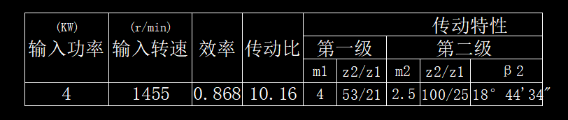 二级圆锥出入联轴器