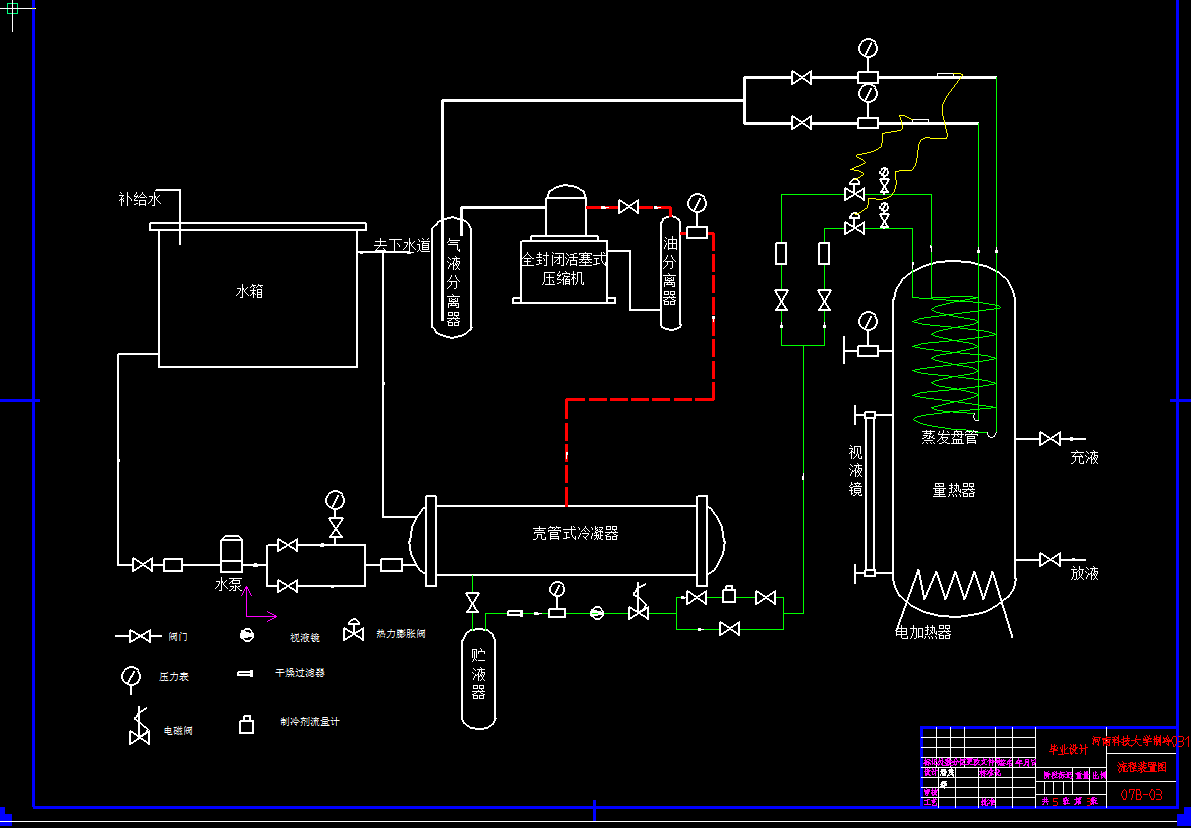 制冷系统综合试验台设计（量换热器及总体设计）