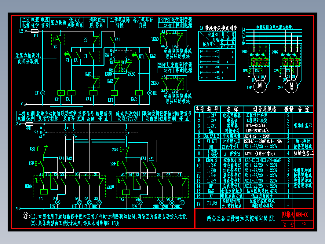 KB0-CC-49两台互备自投喷淋泵控制电路图1