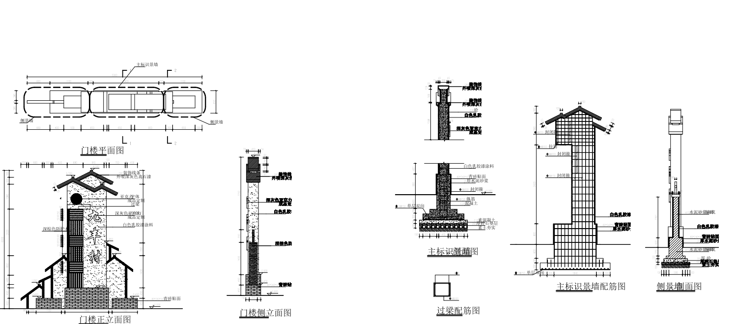 美丽村落乡村振兴入口标识牌楼施工图详图