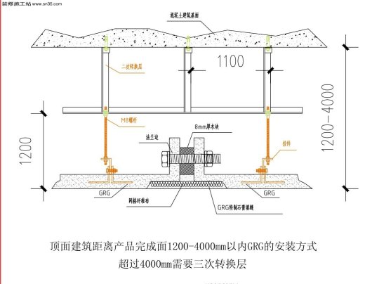 GRG吊顶剖面节点大样CAD图施工工艺PPT及文字资料缩略图