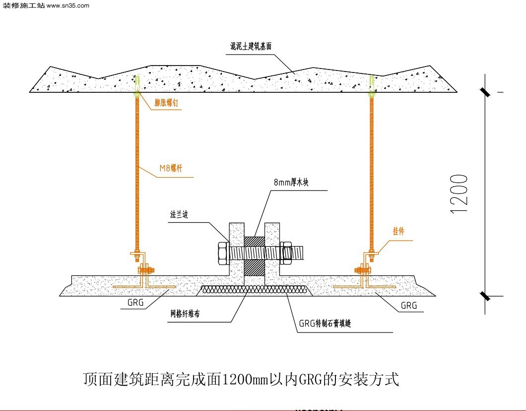 GRG吊顶剖面节点大样CAD图施工工艺PPT及文字资料