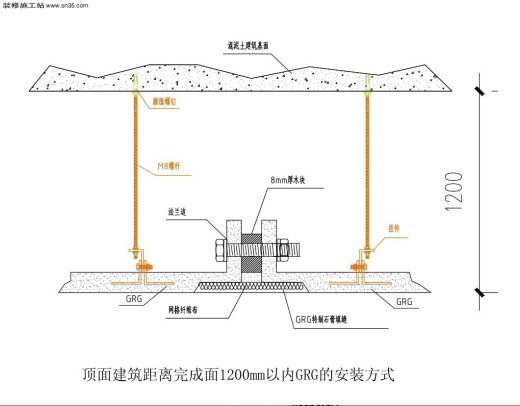 GRG吊顶剖面节点大样CAD图施工工艺PPT及文字资料缩略图