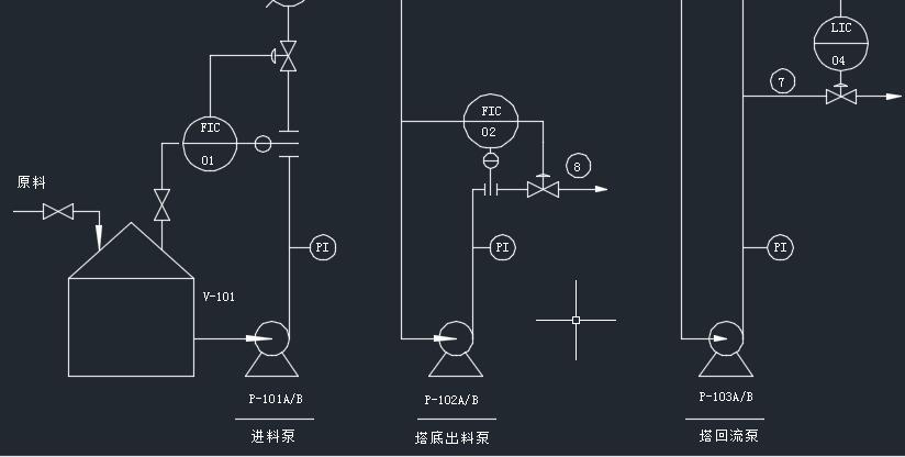 丙烯丙烷精馏工艺流程图