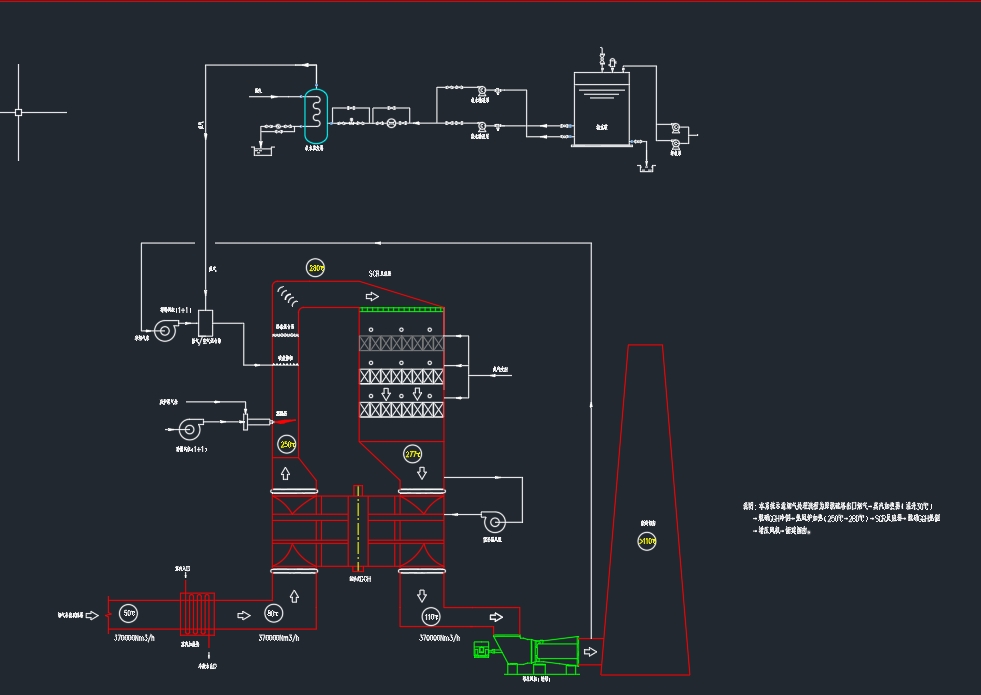 烧结脱硝改造图纸CAD图纸
