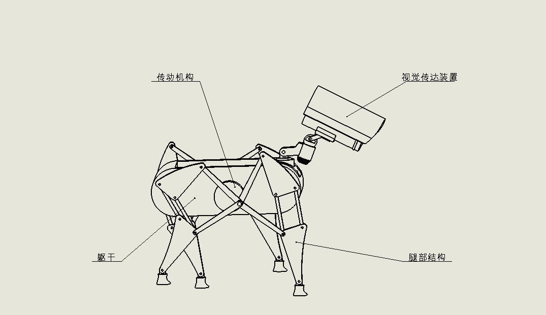 四足仿生机械狗 含说明书