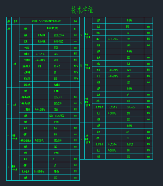 ZY9000／25.5／55D型掩护式液压支架图纸缩略图