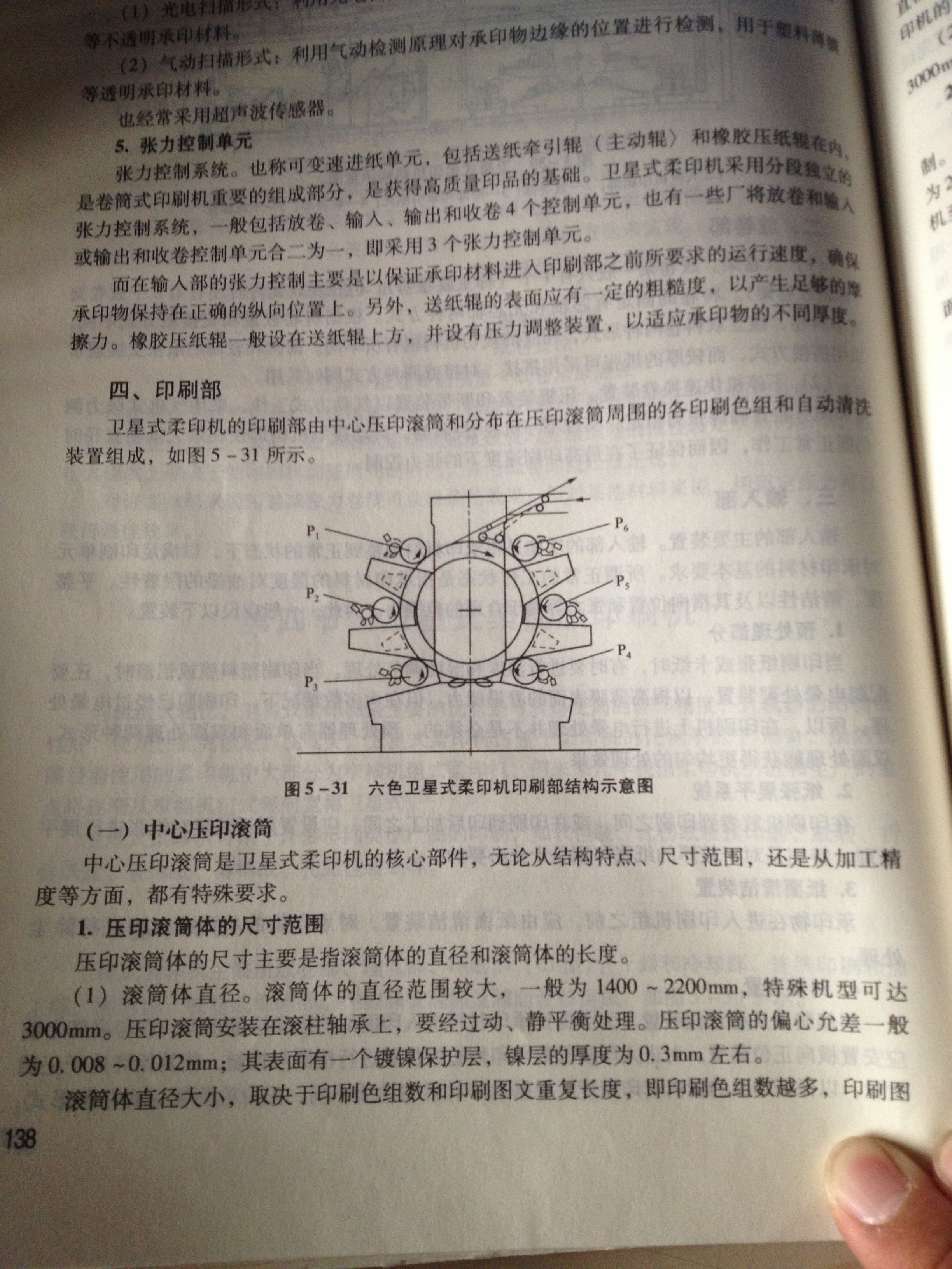 窄幅卫星式柔性版印刷机印刷装置设计