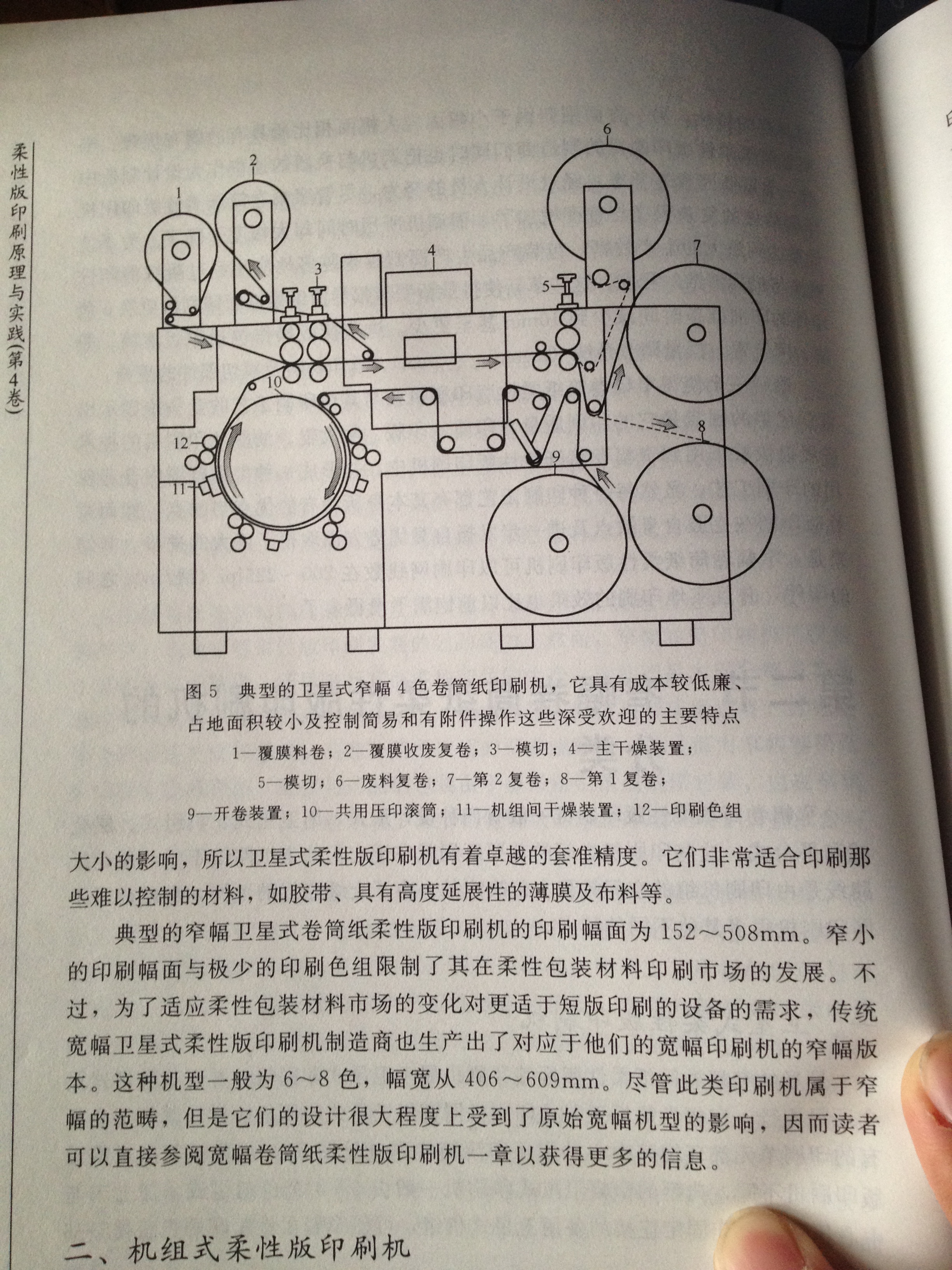 窄幅卫星式柔性版印刷机印刷装置设计