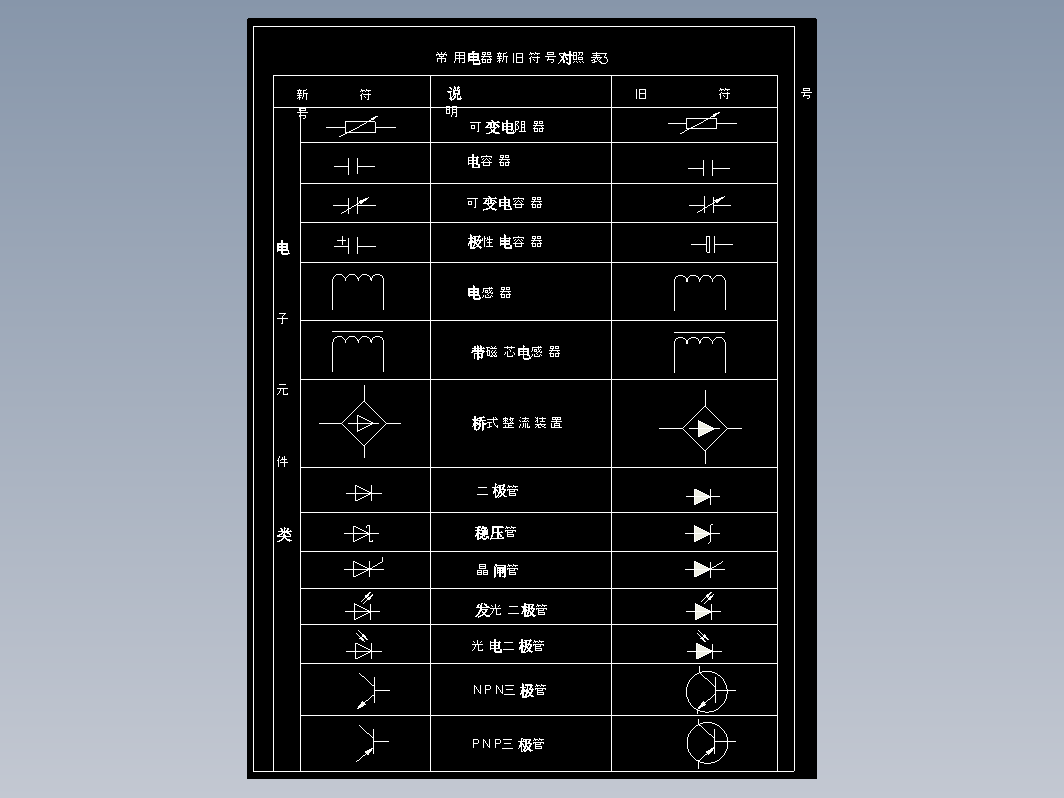 常用电器元件新旧符号对照表3