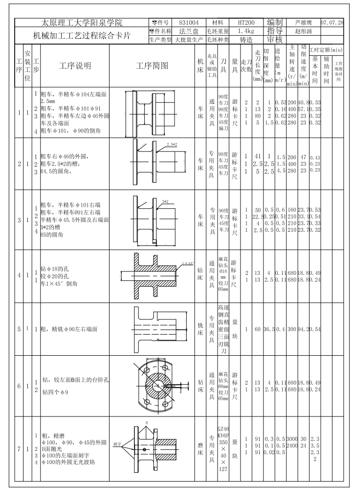 法兰盘夹具课程设计+CAD+说明