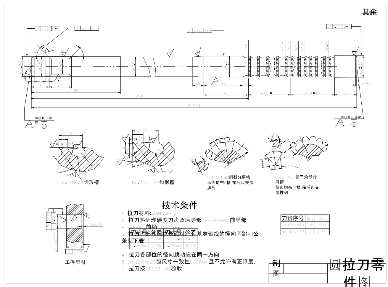 金属切屑刀具设计-圆体成形车刀、棱体成形车刀、圆拉刀的设计+CAD+说明