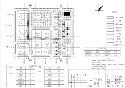 年产30万吨丁辛醇化工厂工艺设计CAD+说明缩略图