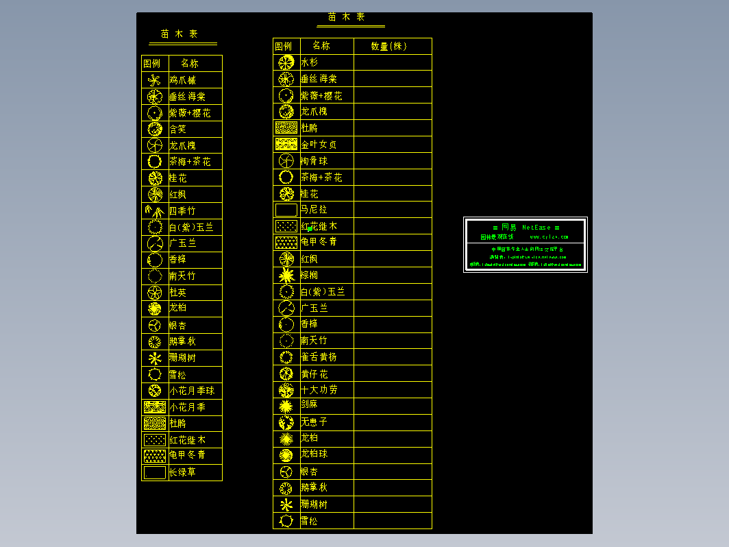 园林苗木表