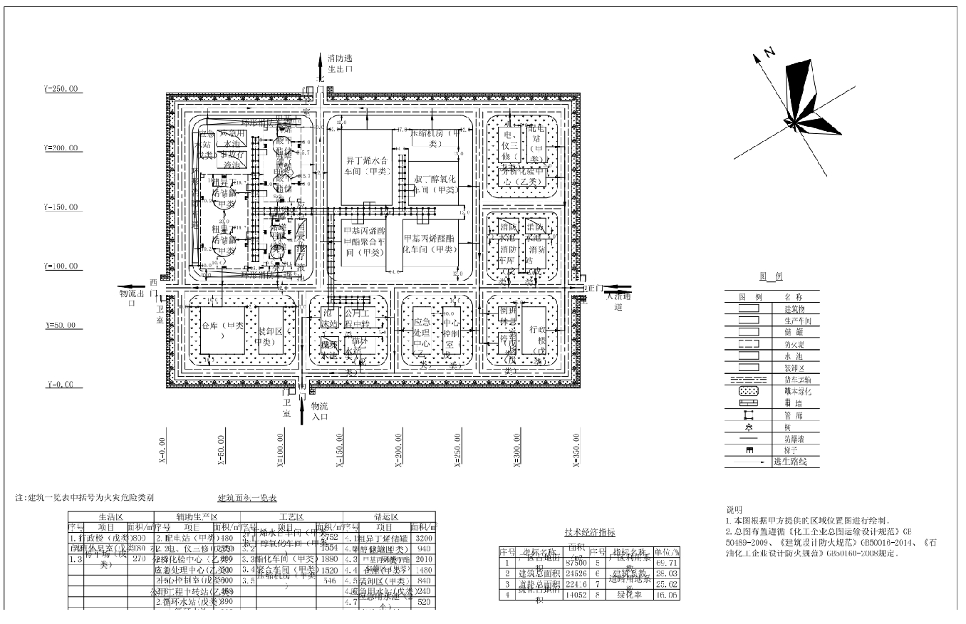 年产11.7万吨聚甲基丙烯酸甲酯项目+CAD+说明