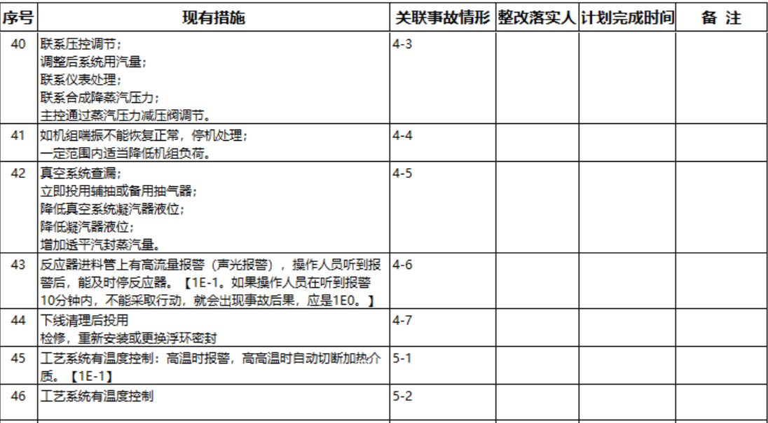 年产11.7万吨聚甲基丙烯酸甲酯项目+CAD+说明