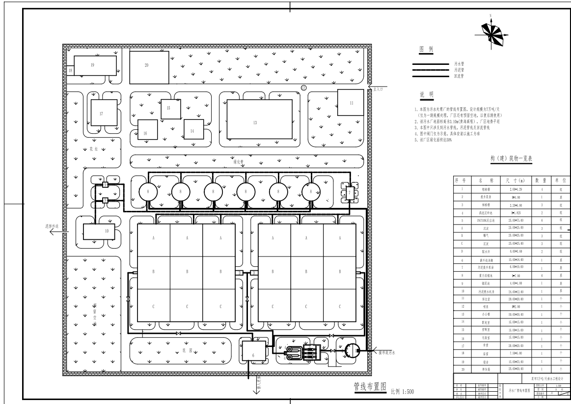 某市7.0万吨天排水工程设计+CAD+说明