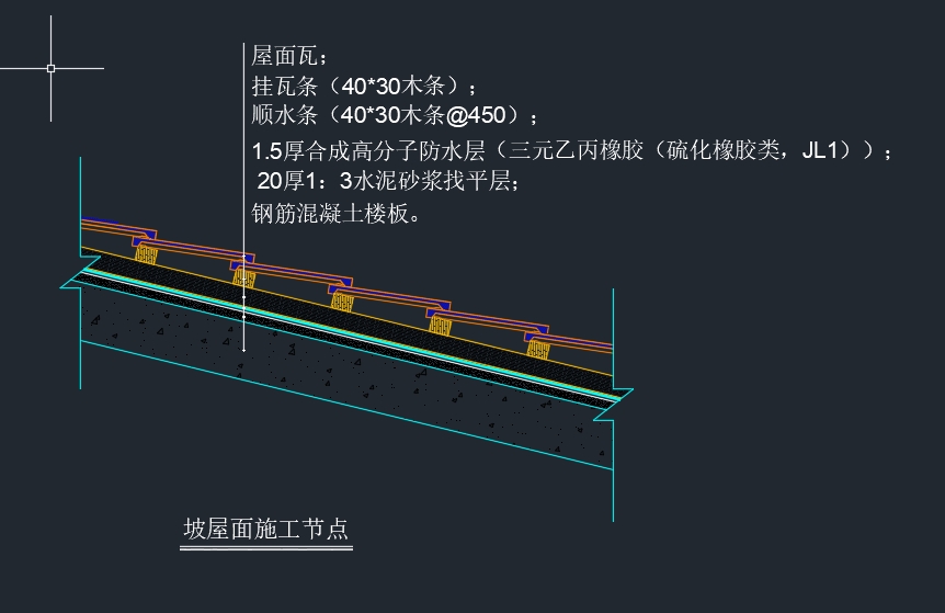 屋面防水做法