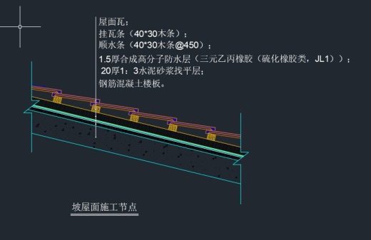 屋面防水做法缩略图