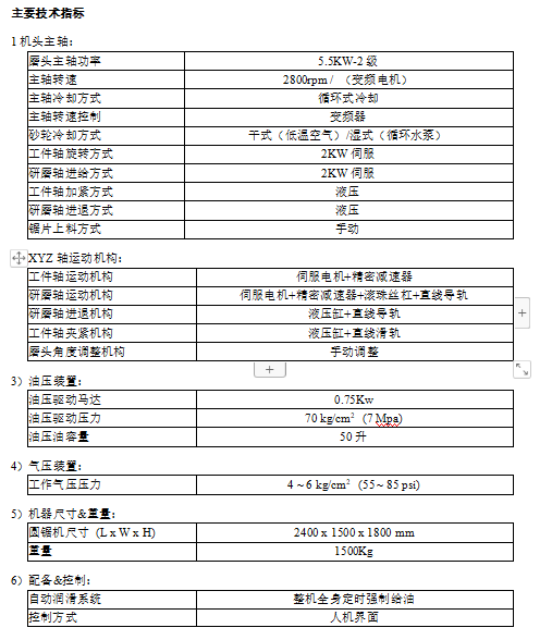 双面锯片磨缩略图