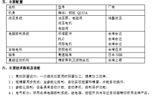 双面锯片磨缩略图