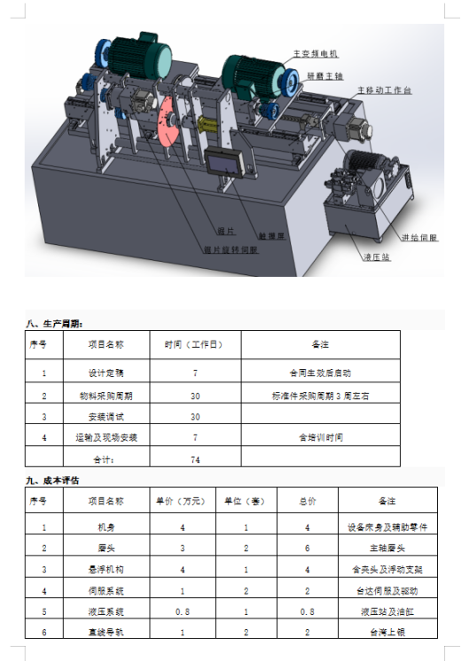 双面锯片磨缩略图