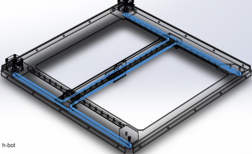 3D打印机结构缩略图