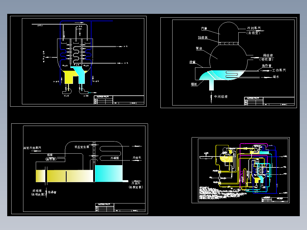 溴化锂制冷机组原理图