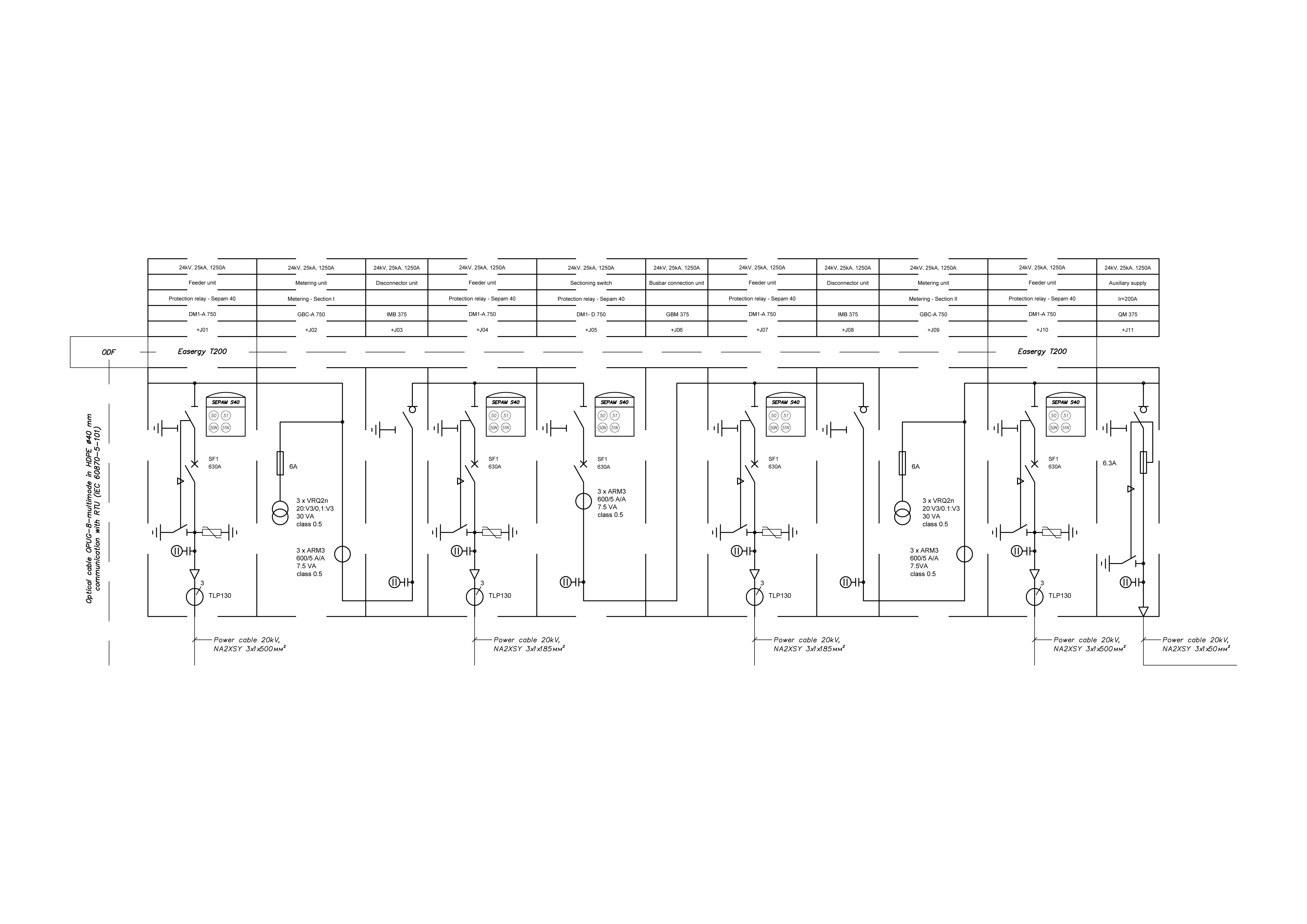 中压环网柜SM6示意图01