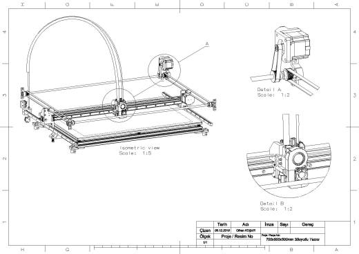 chn 700x500x500mm 3D打印机结构缩略图
