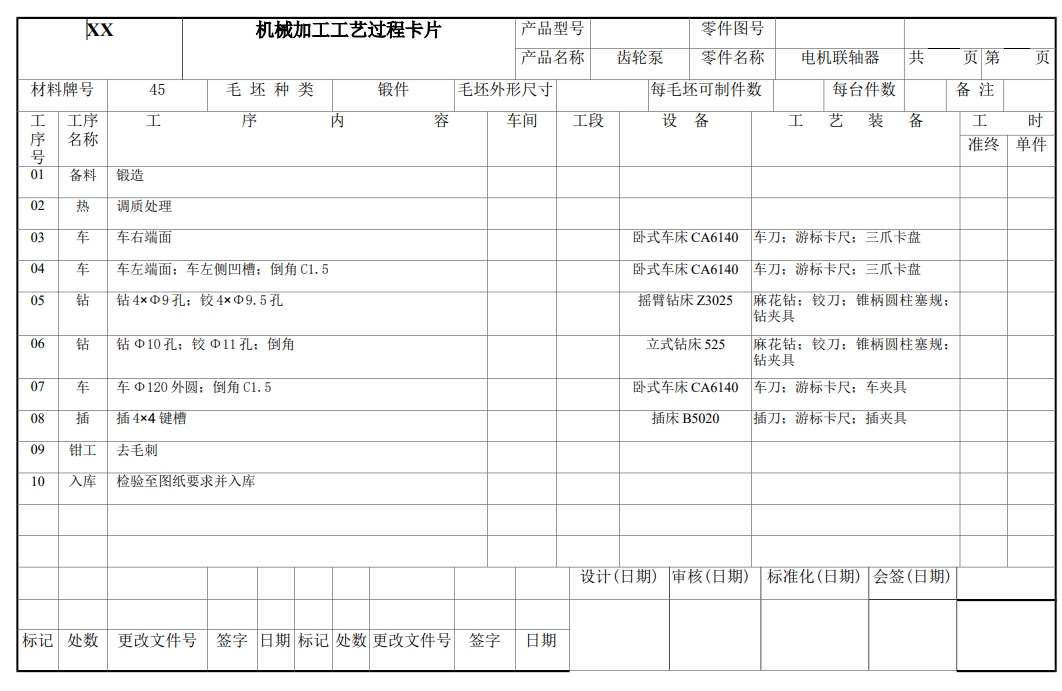 电机联轴器加工工艺钻D9.5孔夹具设计CAD+说明书