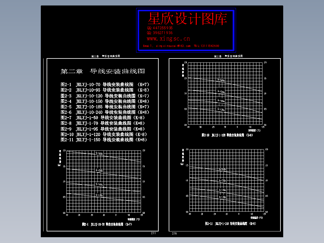 第2章绝缘线路