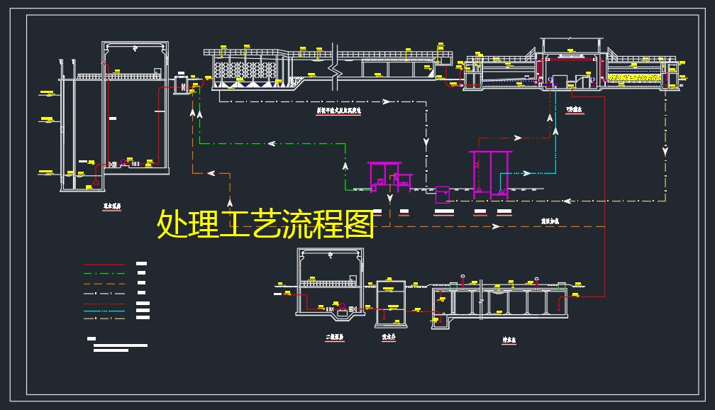 混合絮凝+沉淀+过滤消毒常规工艺净水厂+CAD+说明