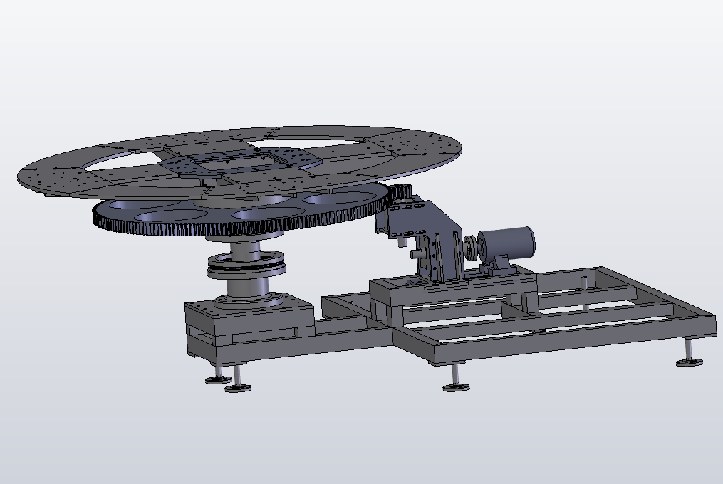 大型转盘电机控制，齿轮传动