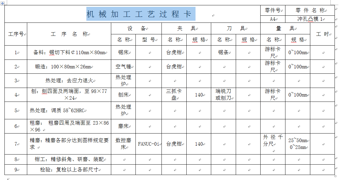 车门垫板冲裁工艺及模具设计【7张CAD图】