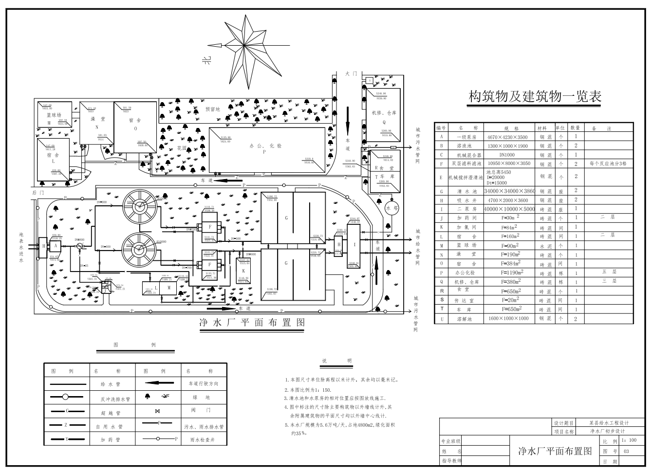 4.4万m3d给水处理厂工艺设计+CAD+说明