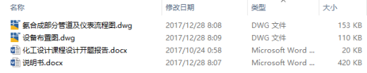 年产5万吨合成氨合成工段工艺设计（方案八）CAD+说明缩略图