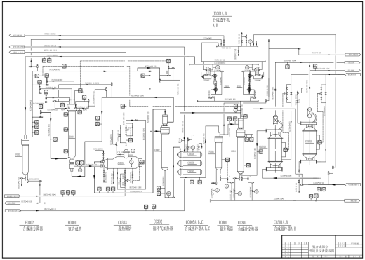 年产5万吨合成氨合成工段工艺设计（方案八）CAD+说明缩略图