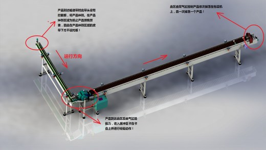 底部喷码输送流水线缩略图