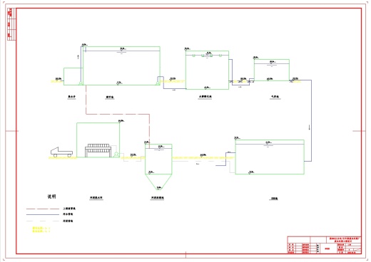 某600m3／日牛奶废水处理工程设计(含CAD图)+CAD+说明书缩略图