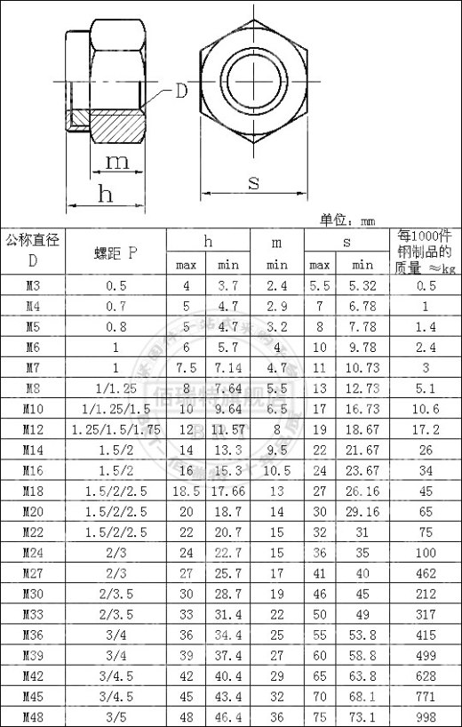 江淮征途皮卡驱动桥优化设计三维CatiaV5R20带参+CAD+说明书缩略图