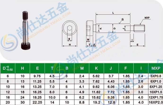 江淮征途皮卡驱动桥优化设计三维CatiaV5R20带参+CAD+说明书