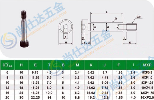 江淮征途皮卡驱动桥优化设计三维CatiaV5R20带参+CAD+说明书缩略图