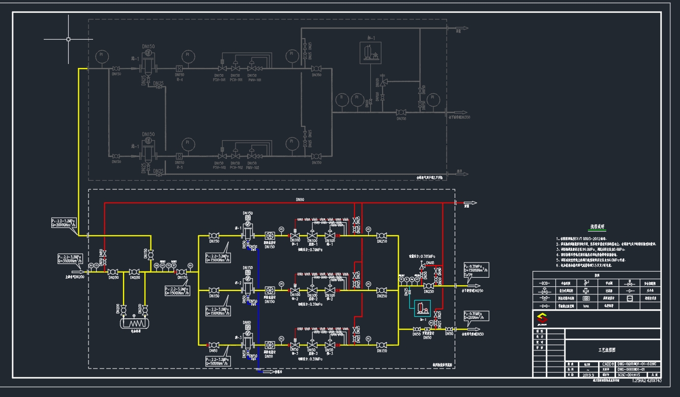天然气场站工艺流程图CAD图纸