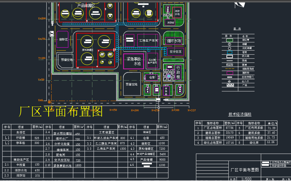 D年产35万吨甲醇制乙二醇化工厂设计+CAD+说明