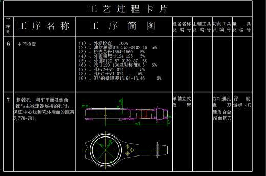 汽车后桥壳体加工工艺及夹具设计+说明书（两套夹具）缩略图
