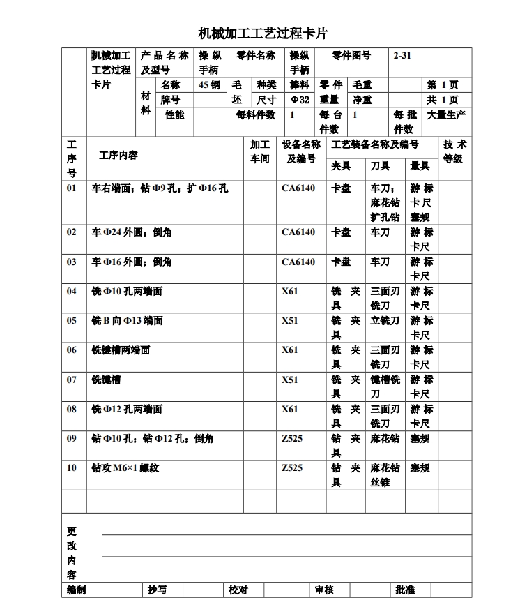 操纵手柄机械加工工艺规程及铣床夹具设计CAD+说明书