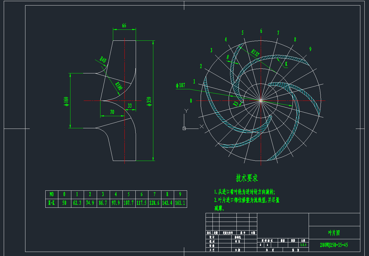 WQ型潜水排污泵图纸(31种型号) (398张图纸)CAD