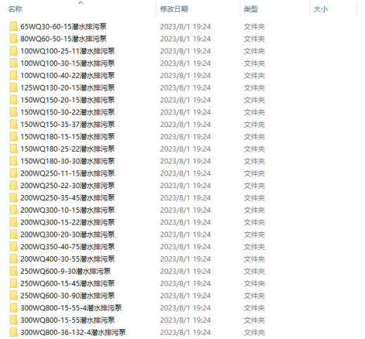WQ型潜水排污泵图纸(31种型号) (398张图纸)CAD缩略图